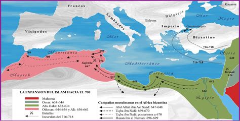  La Conquista Árabe de Egipto: Un Torbellino de Cambio Religioso y Político en el Siglo VII